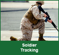 Polhemus Soldier Tracking